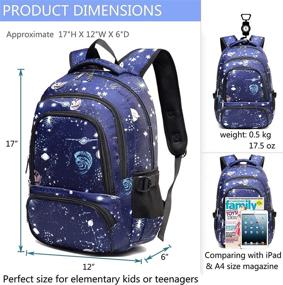 img 2 attached to 🎒 Lightweight Kindergarten Backpack by BLUEFAIRY: Ideal Kids' Furniture, Decor & Storage Solution in Backpacks & Lunch Boxes