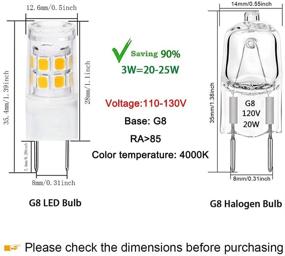 img 3 attached to Enhanced Lighting Experience: Dimmable Natural 20W 25W Cabinet Replacements