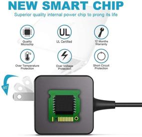 img 3 attached to 🔌 Высокосовместимое зарядное устройство 65W Type C для ноутбуков HP Spectre x360, EliteBook и Zbook: сетевой кабель для моделей 13, 15, 5T, 735-G5, 735-G6, 745-G5, 1040-G5, 1040-G6, 1020-G2, 1030-G2, 14U, 15U G5, G6