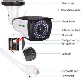 Sv3c sales camera review