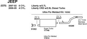 img 2 attached to Dynomax 51002 Intermediate Exhaust Pipe