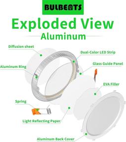 img 3 attached to Dimmable LED Recessed Lighting 6-Inch Pack: CRI90 3CCT 3000K/4000K/5000K Can Lights with 1200LM Brightness