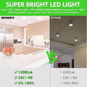 img 2 attached to Dimmable LED Recessed Lighting 6-Inch Pack: CRI90 3CCT 3000K/4000K/5000K Can Lights with 1200LM Brightness