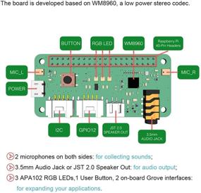 img 2 attached to Расширение микрофона ReSpeaker для Raspberry Pi: приложения