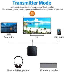 img 3 attached to 🔊 Enhance your Audio Experience with the VR-Robot Bluetooth 5.0 Audio Transmitter Receiver Adapter – Convenient 2-in-1 Wireless aptX Low Latency Stereo Audio Adapter for Home Sound System, TV, PC, Tablet, Speaker, and Headphones