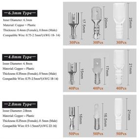img 3 attached to ⚡ Enhance Electrical Safety with FIXITOK Connector Insulating Assortment for Industrial Applications
