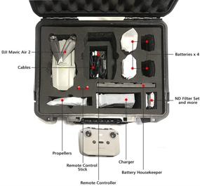 img 1 attached to Leyona Case for DJI Mavic Air 2 with Smart Controller: Hard Shell Carrying Case for Convenient Storage, Travel, and Outdoor Use with Accessories