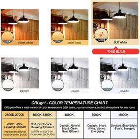 img 1 attached to 💡 CRLight Tubular Dimmable Filament Bulb: A Versatile Industrial Electrical Solution