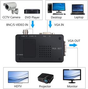 img 3 attached to 📺 eSynic BNC S-Video VGA к VGA Конвертер Бокс - Адаптер ПК к ТВ для CCTV Камеры, DVR, DVD Плеера - Вход VGA к Выходу VGA - Конвертер ноутбука на монитор компьютера - Поддержка PAL NTS