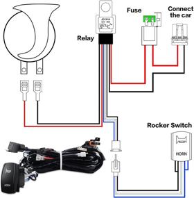 img 3 attached to 🔊 Loud UTV Horn Kit with Rocker Switch 12V for Polaris RZR Ranger & Can Am - UTV Accessories 2021+