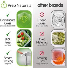 img 2 attached to 🍽️ Glass Storage Containers with Lids (13-Pack) - Airtight Glass Food Storage Containers - Meal Prep Glass Containers - Food Containers by Prep Naturals