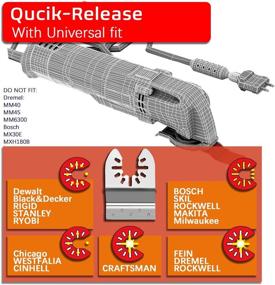 img 1 attached to Rokrou 22 PCS Oscillating Tool Blades Multitool Blades, Accessories Bits: 8 Types, Quick Release for Nail Wood & Drywall - Compatible with Dewalt, Fein Multimaster, Bosch, Makita, Milwaukee, Rockwell, Ryobi, Black & Decker, Craftsman