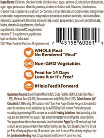 img 3 attached to 🐶 Halo Grain-Free Wet Puppy Food, Wellness Chicken Puppy Food, 5.5oz Can, Pack of 12