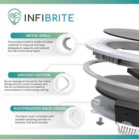 img 1 attached to Infibrite 4 Infibrite 5CCT Selectable 2700K/3000K/3500K/4000K/5000K 9W 750 LM Ультратонкий встраиваемый светодиодный потолочный светильник с распределительной коробкой