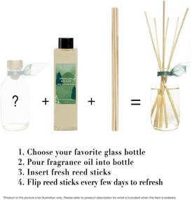 img 2 attached to 🎄 LOVSPA Sparkling Balsam Christmas Tree Reed Diffuser Oil Refill with Reed Sticks – Frasier Fir Scent of Pine, Fir Needles, Birch Wood, and Amber – Infused with Natural Essential Oils – 4 oz