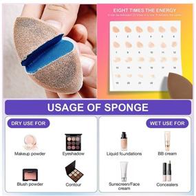 img 1 attached to 💙 Enhanced Microfiber Velvet Makeup Sponge for Flawless Application of Foundations, Powders, and Creams - Latex-Free, Dual Layer Technology - Tear Drop Cosmetic Tool (1PcsBlue)