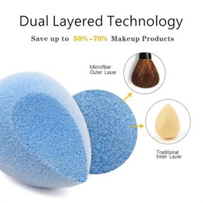 img 2 attached to 💙 Enhanced Microfiber Velvet Makeup Sponge for Flawless Application of Foundations, Powders, and Creams - Latex-Free, Dual Layer Technology - Tear Drop Cosmetic Tool (1PcsBlue)