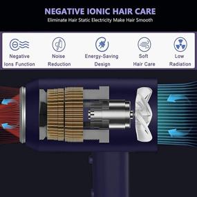 img 2 attached to 💇 1800W Профессиональный фен с диффузором, POWERAXIS ионизирующий фен с расчёской для кудрявых волос, фен высокого качества для путешествий для мужчин, женщин или домашнего использования.