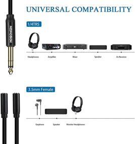 img 3 attached to Headphone Splitter Adapter HOSONGIN 1 6Feet