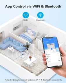img 4 attached to 📲 Умные очистители воздуха для больших помещений Govee с WiFi, совместимость с Alexa и Google Assistant, H13 True HEPA фильтр от пыли, животных, дыма, запахов, 24dB ночное освещение, H7121
