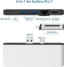 img 3 attached to 💻 Enhance Your Surface Pro 7 Experience with 4K HDMI Adapter, Ethernet LAN, USB C Port, USB 3.0, and SD Card Reader Combo Docking Station
