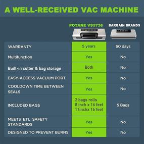 img 2 attached to Potane Precision Machine Storage Options