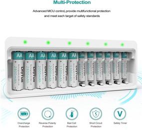 img 1 attached to Dlyfull High Speed Charging Rechargeable Batteries