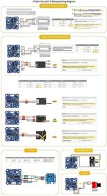 img 2 attached to 💥 iFlight SucceX-D F4 Полетный контроллер + 20A ESC AIO Доска Whoop (MPU6000) - Оптимизированный для мини-дрона Tiny Whoop Cinewhoop FPV Racing Drone Quadcopter, Совместимый с FPV Air Unit.