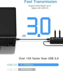 img 2 attached to Rosonway Алюминиевый 7-портовый USB 3.0 хаб с адаптером питания - USB хаб 3.0 для ПК и ноутбука (RSH-A37S)