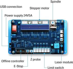 img 3 attached to SainSmart Genmitsu 3018 PROVer Machine Controller