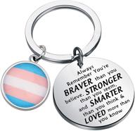 🌈 lgbt rainbow keychain: celebrate pride with pansexual & transgender gifts logo