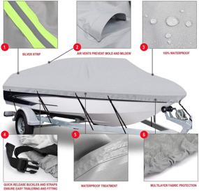 img 3 attached to 🚣 NORTHCAPTAIN 600D Waterproof Trailerable Boat Cover for 17-19 ft V-Hull and Tri-Hull Runabouts - Enhancing Protection and Durability