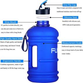 img 3 attached to 🌊 FUNUS Big Water Bottle BPA Free Half Gallon Water Jug: Wide Mouth, Reusable, and Perfect for Fitness, Sports, Gym, and Outdoor Climbing - Nebulas Blue, 2.2L