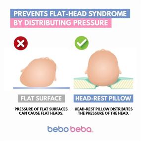 img 2 attached to 👶 Premium Newborn Baby Head Shaping Pillow: Memory Foam Cushion for Preventing Flat Head Syndrome & Plagiocephaly in Baby Boys & Girls (White)