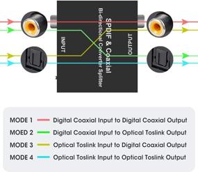 img 2 attached to Enhanced Connectivity: ROOFULL Toslink Optical Coaxial Converter