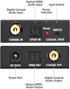 img 3 attached to Enhanced Connectivity: ROOFULL Toslink Optical Coaxial Converter