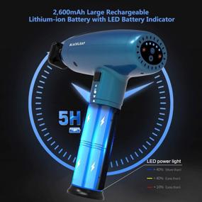 img 1 attached to 💆 Ultimate Deep Tissue Percussion Massage Gun with Heat - Powerful Pain Relief, Handheld Electric Massager for Athletes - Quiet, 5 Speeds - Includes 5 Replaceable Heads, Carrying Case