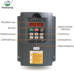 img 2 attached to Optimize Energy Usage with HUANYANG Variable Frequency Inverter Converter