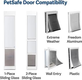 img 4 attached to 🐾 Premium Replacement Flaps for PetSafe Freedom Dog and Cat Doors - Effortless Replacement -Weather-Resistant Vinyl Material - Small, Medium, Large, X-Large Sizes