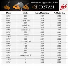 img 2 attached to 🚗 Усилите безопасность вашего BMW с Huf IntelliSens RDE027V21 сенсором TPMS высокого качества: совместим с BMW 3, 4-сериями, X5 и Mini Cooper (36 10 6 881 890, 36106856209).