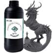 【dr 3d】 standard photopolymer uv curing printing additive manufacturing products logo