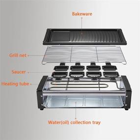 img 1 attached to 🦝 Raccoon Electric Table Grill: Smokeless Indoor BBQ with Removable 2 in 1 Non-Stick Plate, Temperature Control & Dishwasher Safe - 1500W