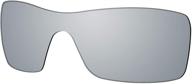 запасные линзы для солнцезащитных очков oakley batwolf. логотип