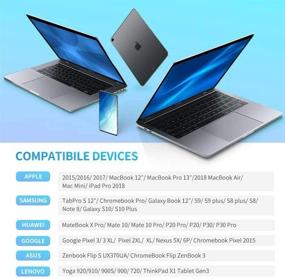 img 2 attached to 15фт USB C кабель на USB C | Быстрая зарядка | Samsung S20/S10/S9, MacBook Pro 2020/2019, iPad Pro 20 | Плетеный кабель USB типа C