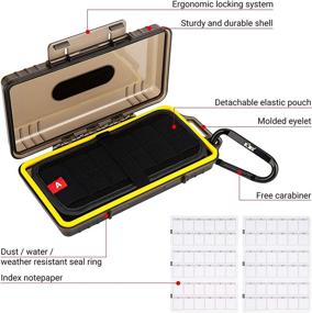 img 1 attached to 📁 Storage Case for 72 Slots: SD/SDHC/SDXC Card, CFepress Type A, Nintendo Switch & PS Vita Game Card Organizer