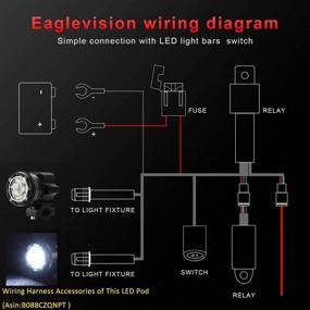 img 1 attached to 🔌 Набор проводки светодиодных мотоциклетных фар Kairiyard - проводка для установки светодиодных фар, 4 м (13 фт) 14 AWG, 2 проводника, универсальная проводка для установки фар-прожекторов - 480 Вт 12 В реле 40 А, предохранитель с реле и выключателем - поддерживает различные режимы работы света.