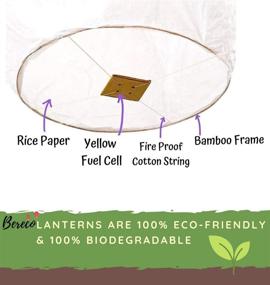 img 1 attached to 🎉 100% Biodegradable Sky Lanterns: Celebrate with Eco-Friendly Elegance (5PACK)