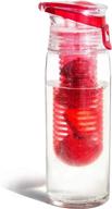 🍓 asobu pure fruit flavour 2 go water infuser bottle: enhance hydration with a revolutionary twist! logo