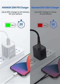 img 4 attached to MANKIW iPhone Fast Charger 20W - MFi Certified - Type C Power Adapter Wall Plug with 4.0ft C to Lightning Cable - Compatible with iPhone 12, SE, 11 Pro Max, X, XS, XR, 8, AirPods Pro, iPad - White