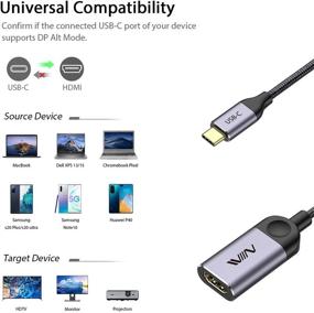 img 3 attached to IVIIN USB C to HDMI Adapter 4K Cable: Thunderbolt 3 Compatible for MacBook, Surface, Dell XPS & More